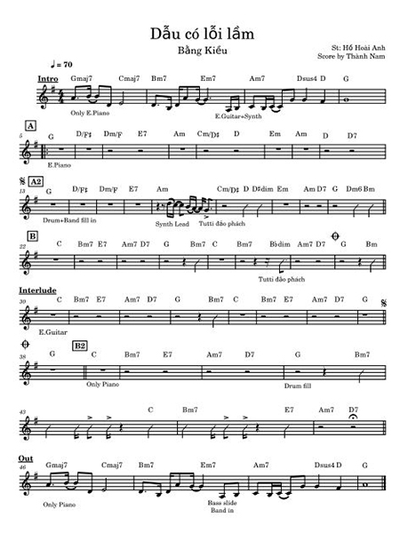 Piano Sheet – “Dẫu có lỗi lầm – Bằng Kiều”