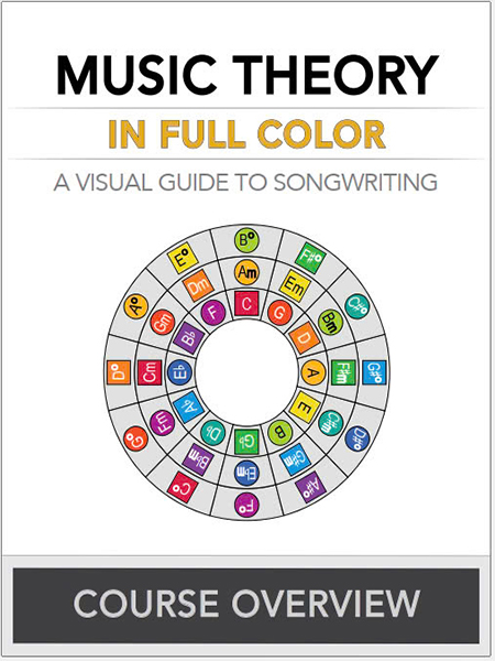 Music Theory In Full Color – A Visual Guide To SongWriting