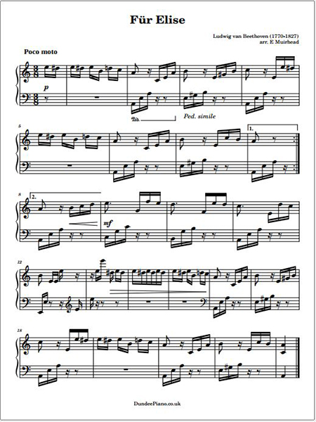 Für Elise – Beethoven – for beginner piano