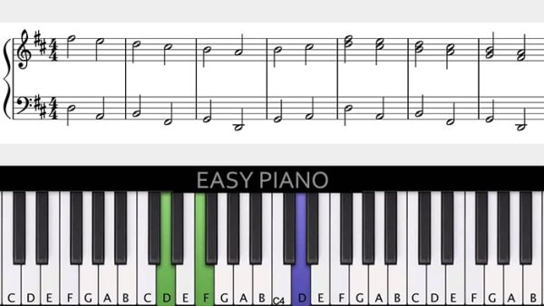 Khám Phá Những Bản Nhạc Piano Đơn Giản Dành Cho Người Mới Bắt Đầu!